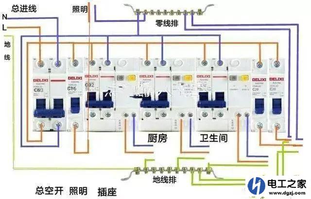 单P断路器或者单P漏保可以共用零线吗