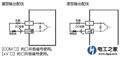 如何判断或者区分PLC的输入是源型还是漏型