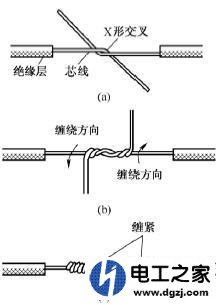 电磁炉导线烤焦了用绝缘胶布包可以吗