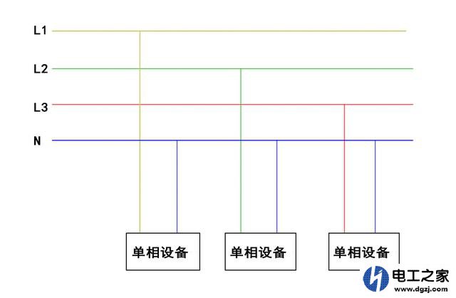 零线和中性线的区别及零线的电去哪里了