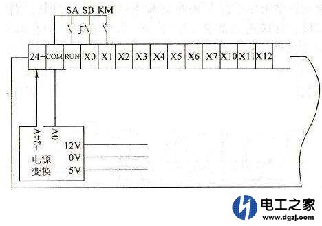 PLC自身电源的输出电流大小