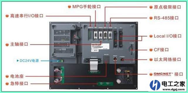 PLC自身的DC24V为什么不用