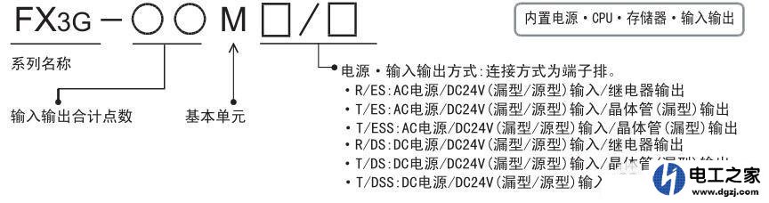 如何判断或者区分PLC的输入是源型还是漏型