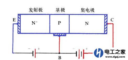 三极管集电极反向电压怎么看