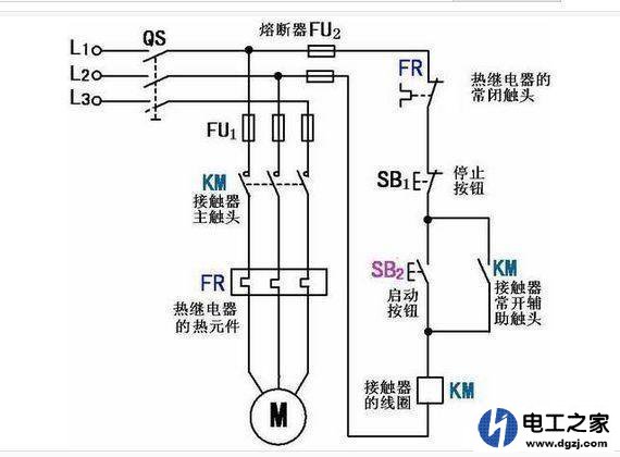 参照原理图配线从何处入手