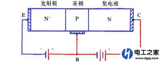 NPN三极管的导通条件问题分析