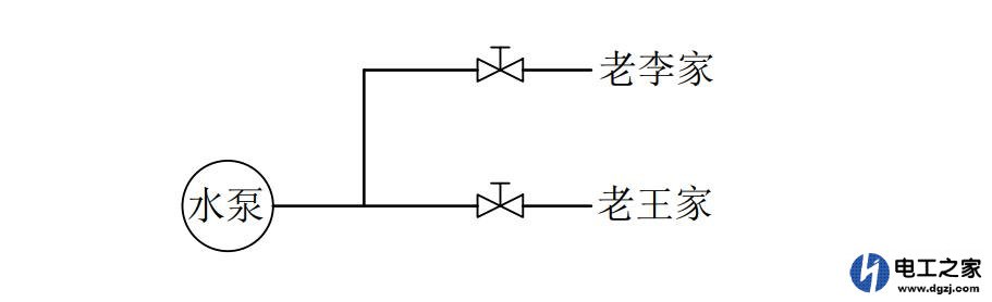 两家人一个抽水机如何自动控制