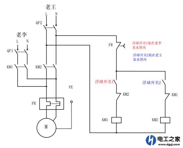 两家人一个抽水机如何自动控制