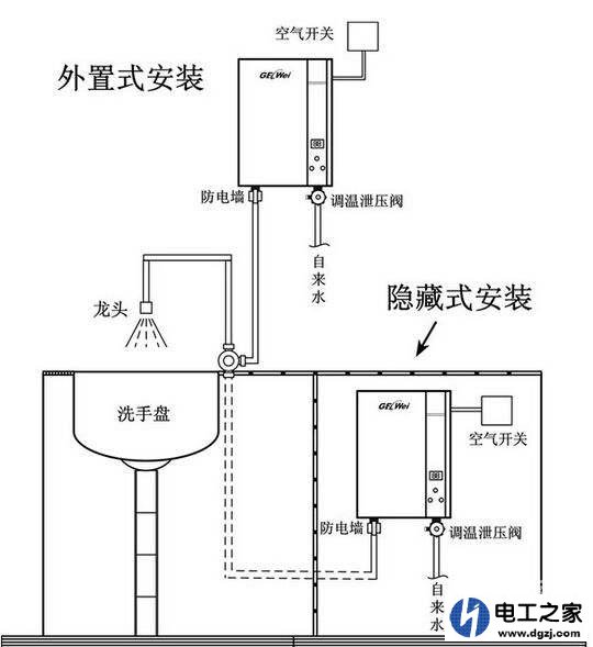 电热水龙头待机有功耗吗