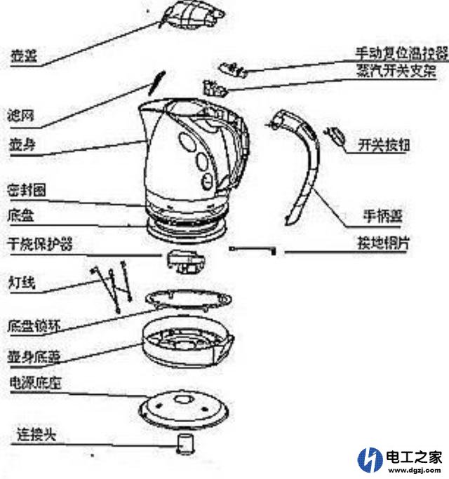 电热水壶加热后不断开的原因