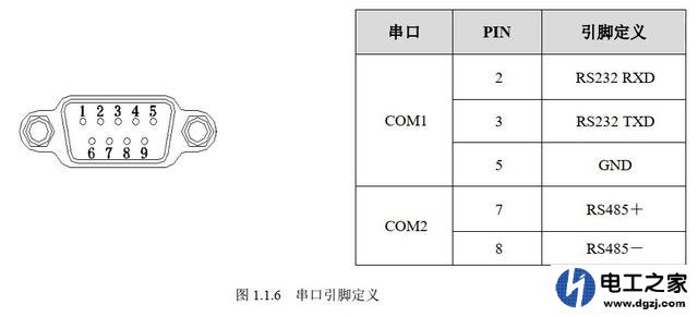 PLC和触摸屏是否能通讯