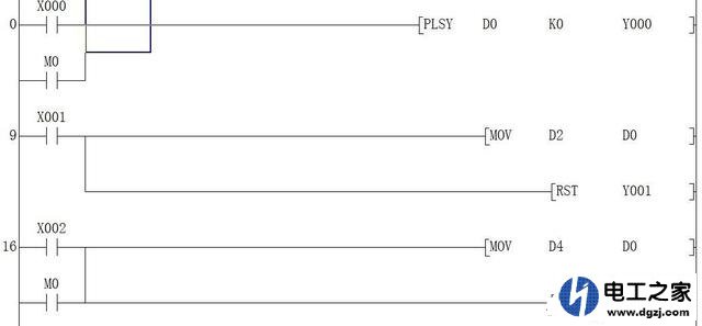 PLC指令的认识及PLC的控制顺序