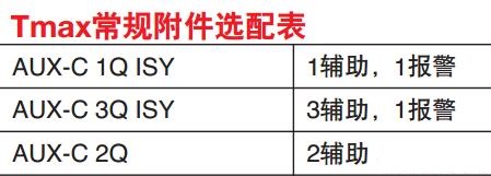 怎么把断路器跳闸的信号送到PLC中