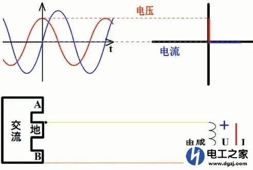 国外电压是三相电220V/60Hz怎么用国内电器