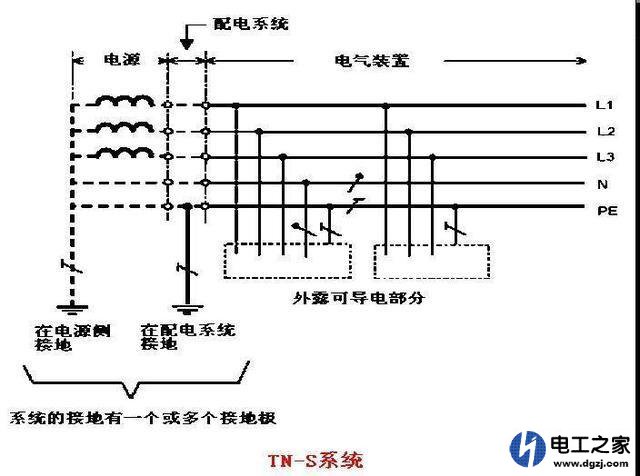 为什么火线有电压零线没电压