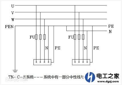 为什么火线有电压零线没电压