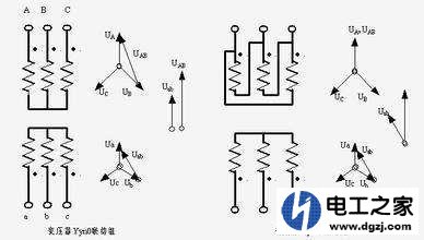 为什么火线有电压零线没电压