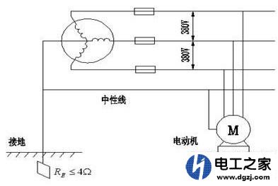 没有地线如何保证用电安全