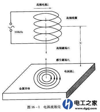 一根三芯或者四芯电缆接到同一个相位的火线可以吗