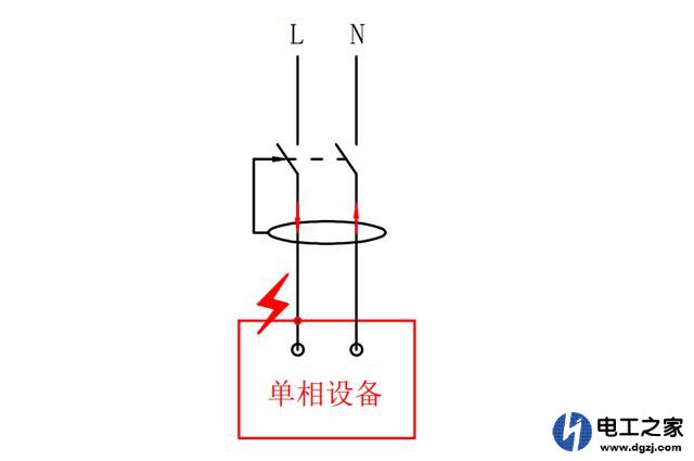 地线和漏电开关的原理及作用