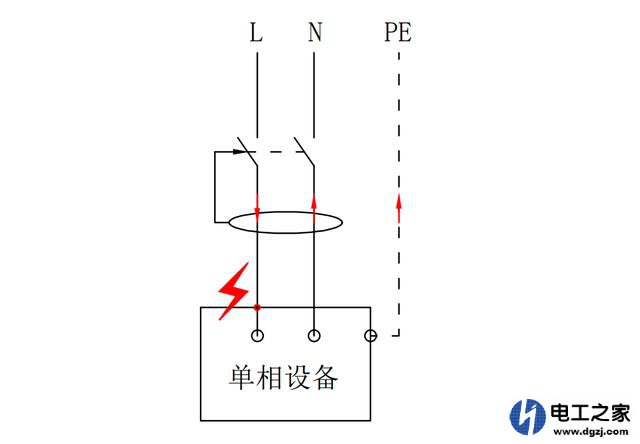 地线和漏电开关的原理及作用