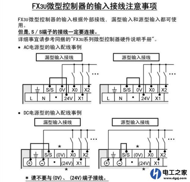 PLC输入端COM端接线方式