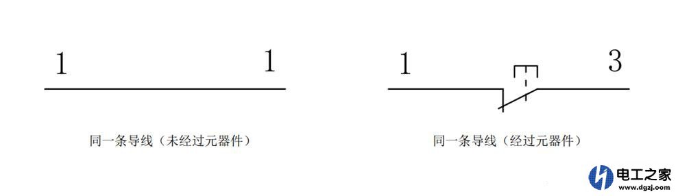 电气线路给端子编号有什么标准和规则