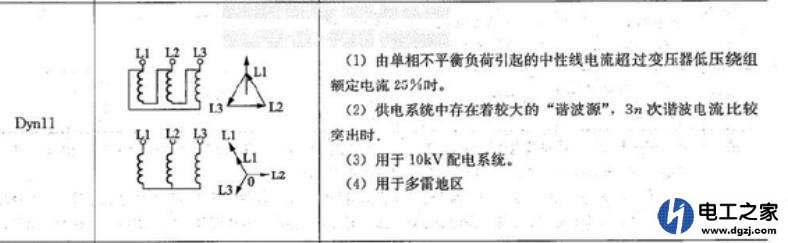 三相四线制根号3是怎么来的