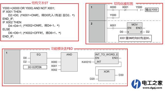 三菱plc编程用什么语言比较好