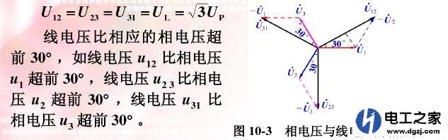 三相四线制根号3是怎么来的