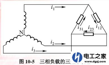 三相四线制根号3是怎么来的