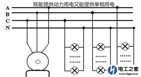 工厂使用的三相电直接在220V电线上接线能行吗