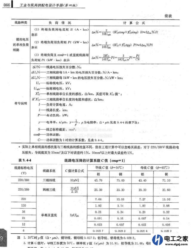 220V15KW用多大的电线