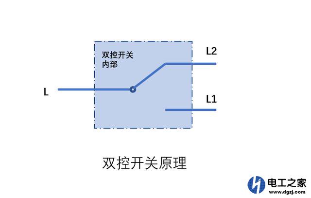 双控开关原理图及解释