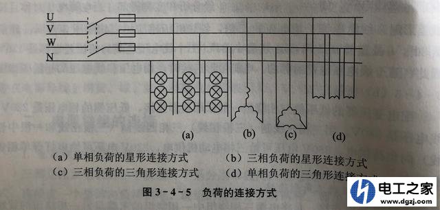 三相四线电能表进户线是单相电怎么接空开