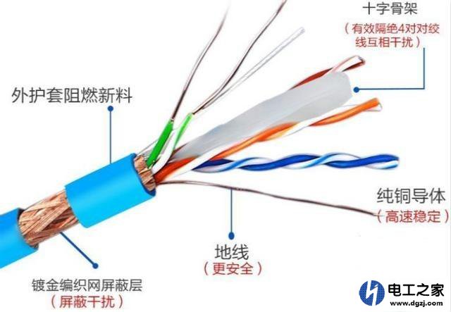 家庭网络布线需要交换机吗