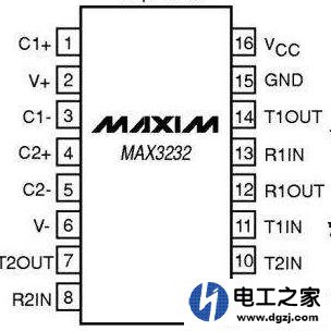 芯片都有输出波形吗