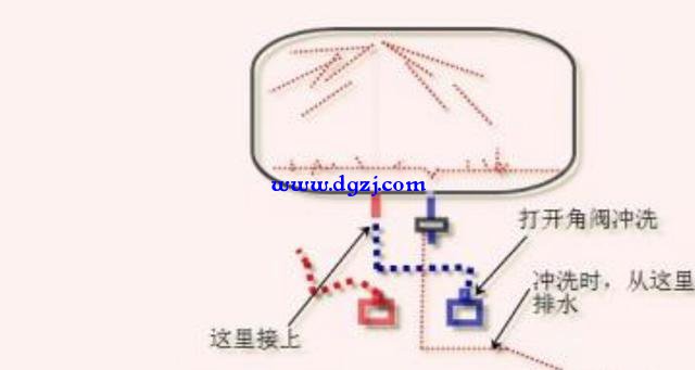 零基础如何清洗家电