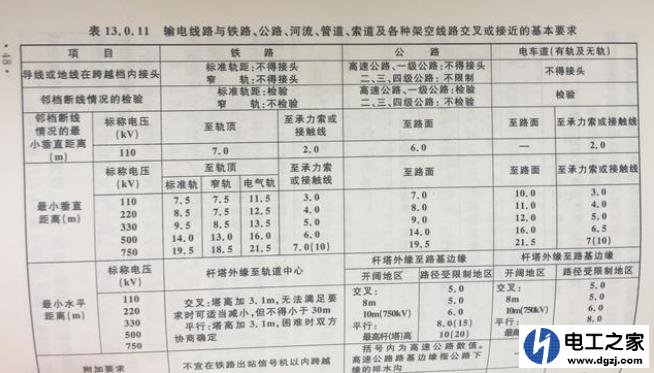 220kv线路下面的0.4kv线路会有感应电吗