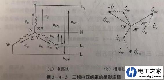 星形连接和三角形连接是怎么规定相电压和线电压的