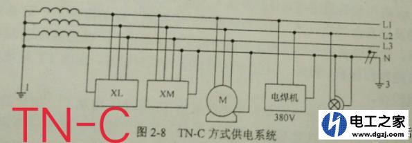 怎么检测零线和地线相通