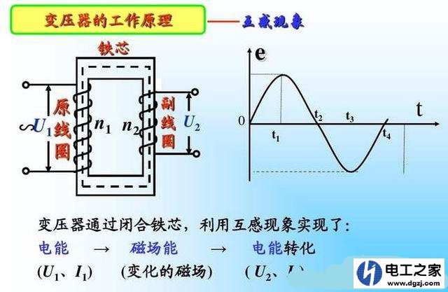 380V交流电压怎么提高到6000V交流电压