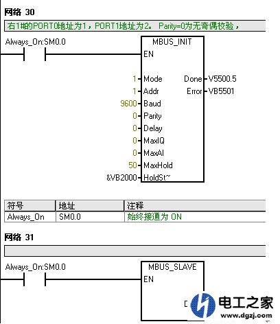 怎么在PLC程序里面实现单精度浮点数与十进制之间的转换