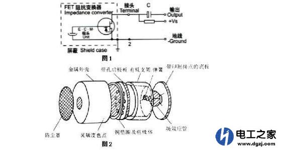 怎么设计一个音频输入电路