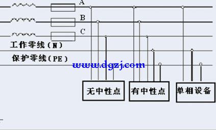 洗衣机外壳带电220电线没破是什么原因