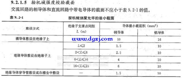 导体选择的流程可分为哪几个阶段