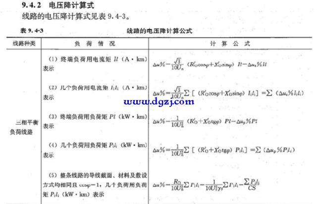 导体选择的流程可分为哪几个阶段