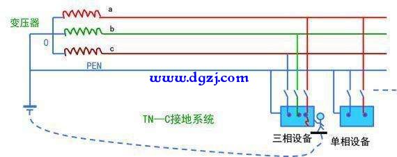 火线与零线的电压跟火线与地线的电压是否相同