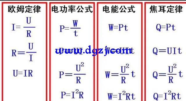 1.5方铜线可以带3kw热水器吗