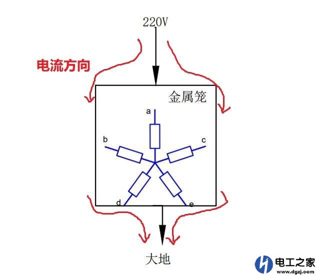 卫生间等电位怎么连接图片